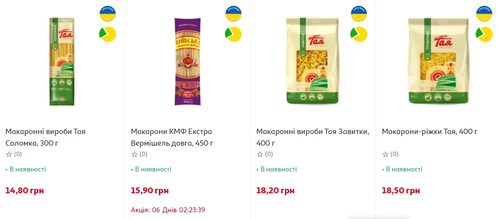 Ціни на крупи змінилися на початку вересня: що подорожчало, а що подешевшало